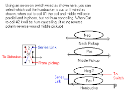 Mixing pickups types, particularly from different guitars and/or manufacturers etc, can require a bit of. Guitar Wiring Tips Tricks Schematics And Links