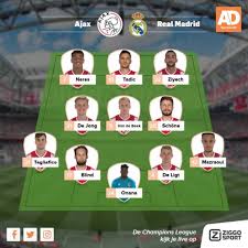 Psv staat voor een drukke transferzomer. Ajax Juventus Opstelling