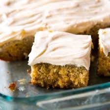 Whiz together all ingredients in the food processor for about a minute until well blended. The Best Banana Cake I Ve Ever Had Sally S Baking Addiction