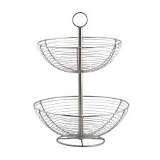 Canasto Frutero Organizacion Del Hogar Frutero Hogar