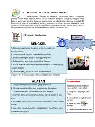 Jenis alat pemadam api other contents Keselamatan Bengkel