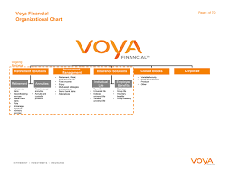 Age has a profound effect on the price of life insurance. Ex 99 2
