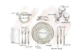 Also teach them how to behave at a formal dinner table; How To Set A Table Casual Formal Table Setting Luxdeco