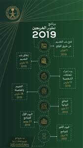 وهو الصندوق السيادي وذراع الاستثمار الأساسي في المملكة. ØµÙ†Ø¯ÙˆÙ‚ Ø§Ù„Ø§Ø³ØªØ«Ù…Ø§Ø±Ø§Øª Ø§Ù„Ø¹Ø§Ù…Ø© Auf Twitter Ø³Ø¹ÙŠØ§ Ù„ØªÙ…ÙƒÙŠÙ† ÙˆØªØ·ÙˆÙŠØ± Ø§Ù„Ù‚Ø¯Ø±Ø§Øª Ø§Ù„Ø´Ø§Ø¨ Ø© ÙÙŠ Ø§Ù„Ù…Ù…Ù„ÙƒØ© ÙŠØ³Ø±Ù†Ø§ Ø¥Ø·Ù„Ø§Ù‚ Ø¨Ø±Ù†Ø§Ù…Ø¬ ØªØ·ÙˆÙŠØ± Ø§Ù„Ø®Ø±ÙŠØ¬ÙŠÙ† Ø§Ù„Ø®Ø§Øµ Ø¨Ù€ ØµÙ†Ø¯ÙˆÙ‚ Ø§Ù„Ø§Ø³ØªØ«Ù…Ø§Ø±Ø§Øª Ø§Ù„Ø¹Ø§Ù…Ø© Ù„Ø¹Ø§Ù… 2019 Ù„Ù„ØªÙ‚Ø¯ÙŠÙ… Https T Co Dkqediuqxd Https T Co Pgbsjkqhc8