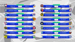 Rundzie eliminacji ligi mistrzów skandynawska rywalizacja mistrza norwegii z mistrzem finlandii. Mlodziezowa Liga Mistrzow Korona Kielce Real Saragossa Sport Tvp Pl