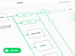 User Flow Diagram Template For Sketch User Flow Diagram