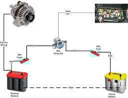 Do not modify the products. Ford Ranger 4x4 Locking Hub Troubleshooting