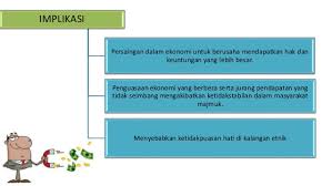 Hubungan etnik bab 2 masyarakat malaysia dalam sejarah. Kba2504c Hubungan Etnik Cabaran Dalam Memupuk Integrasi Di Malaysia Cute766