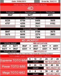 Toto & 4d results for sports toto, singapore toto and many malaysia & singapore lottery games, including the biggest sports toto and singapore toto jackpots. Check 4d Past Result Malaysia Lottery Lottery Tips Lottery Winning Lottery Numbers