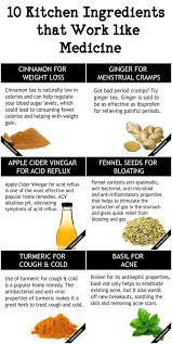Turmeric For Cold Cough Natural Remedies Natural Cough Remedies Cough Remedies