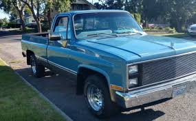 Image result for Light Blue 1986 UMM