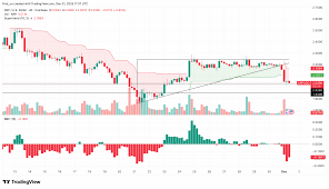 Is XRP Price Doomed This December? Technical Analysis
