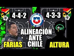 Sila refresh browser sekiranya mengalami sebarang gangguan. Alineacion De Bolivia Vs Chile Eliminatorias Sudamericanas 2021 Seleccion Boliviana Youtube