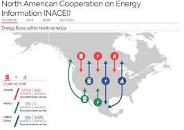 Et at nrg stadium in houston. United States Canada And Mexico Launch North American Energy Information Website Today In Energy U S Energy Information Administration Eia