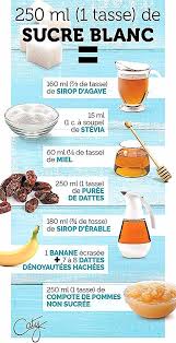 Epingle Sur Confinement