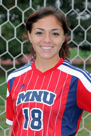 2012 Soccer (W) Roster