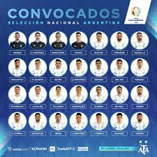 Predicted starting xi for argentina | copa america 2021 final. Official Squad For Copa Argentina National Football Team Facebook