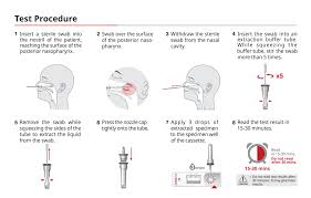 Rapid Antigen Test Rxdx Healthcare