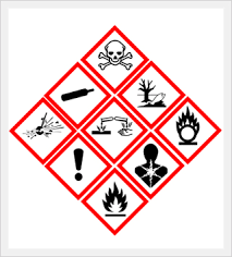 These types of hazards tend to be exclusive to specific work environments. Ghs Hazard Classification Everything You Need To Know