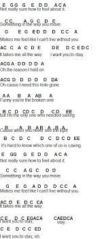 Flute Sheet Music Stay Flute Sheet Music Piano Sheet Music Letters Clarinet Music