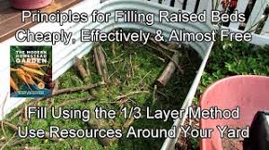 Check spelling or type a new query. Principles For Filling Raised Beds Cheaply Effectively Almost Free Follow The 1 3 Fill Method Youtube