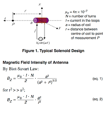 Electromagnetic - Can I Increase Range Of A Near Field Magnetic Inductor  From 10Cm To 100Cm By Increasing Radius Of Ferrite Rod Coil By 30 Times? -  Electrical Engineering Stack Exchange