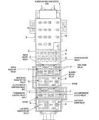 We have the following 2007 jeep liberty manuals available for free pdf download. Bo 7325 2005 Jeep Liberty Limited Crd Windshield Wiper Motor Diagram Diagram Download Diagram