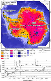 Marine Ice Sheet Instability