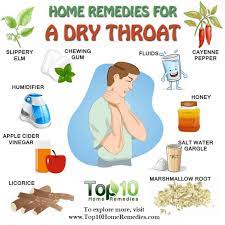 Home Remedies For A Dry Throat Top 10 Home Remedies Dry Throat Home Remedy For Cough Dry Throat Remedy