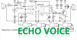 Moeh maftukin 7 months ago. Inilah Rangkaian Untuk Membuat Suara Menjadi Bergema Echo Menggunakan Ic Sad512d Produk Dari Perusahaan Reticon Niguru Indonesia