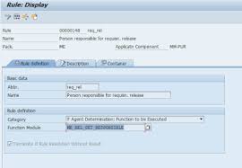 Workflow Purchase Order Requisition Approvers Simulation Purchase Order Workflow Use Case