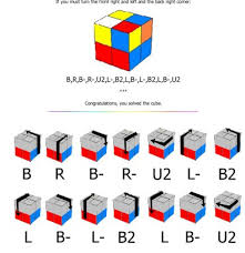 Dan di dalam rumus rubik 3×3 ini kita akan membahas secara lengkap dengan mudah, cepat, dan bergambar agar lebih mudah dipahami. Cara Cepat Selesaikan Rubik 2x2 Klix Rubik