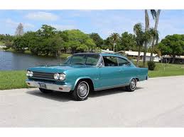 Image result for Legion Light Blue 1965 Rambler