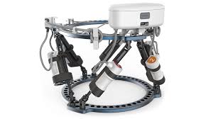 Image result for Multi-Axial System