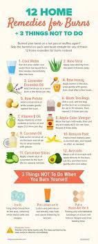 This Burn Remedy Actually Makes It Worse Plus 12 Home Remedies To Try Instead Home Remedies For Burns Burn Remedy Remedies