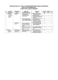 Soal uas pas kimia sma smk kelas x semester 1 k13 tahun 2018. Top Pdf Kisi Kisi Soal Bahasa Indonesia Kelas 8 Semester Ganjil 1 123dok Com