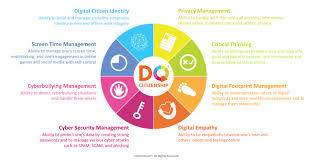 We did not find results for: How Can We Teach Our Children To Be Safe Online During Lockdown World Economic Forum
