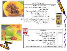 اكلات و وجبات شهية و لذيذة و سريعة للاطفال بالصور تربية و غذاء الطفل الوليد kids meals muesli food