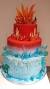 Revenge Fire And Ice Party