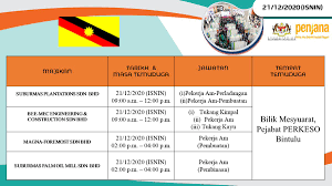 When you buy through our links, we may earn money from our affiliate partners. Employment Insurance System On Twitter 4 Shin Yang Chemical Sdn Bhd 5 Bintulu Tiong Engineering Sdn Bhd 6 Borneo Shipping An Timber Agencies Sdn Bhd Tarikh 21 Disember 2020 Isnin Masa 9 00