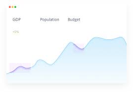 Graph Mockup From Invision April Fool S Landing Page Web Design Graphing Landing Page