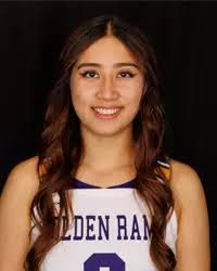 2023-24 Women's Basketball Roster