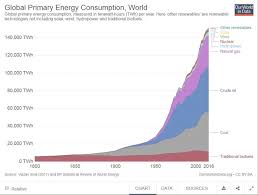 machineries of oil an infrastructural history of bp in iran