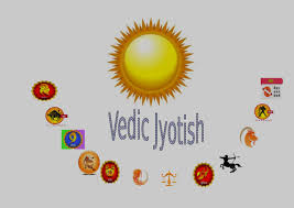 predict birth chart as per vedic jyotish vedic astrology