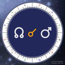 north node conjunction mars meaning natal birth chart