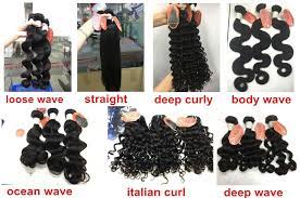 To care for natural curls in black hair, wash your hair in lukewarm water since hot water can. Different Curl Patterns Of Hair Bundles Different Curls Hair Bundles Curl Pattern
