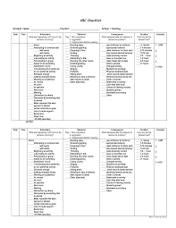 abc behaviour chart template bedowntowndaytona com