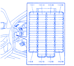 Does anyone with a 2001 s40 have a picture of the fuse box layout under the dash (not under the hood)? Volvo V70 Xc 5 2003 Cylinder Trunk Fuse Box Block Circuit Breaker Diagram Carfusebox