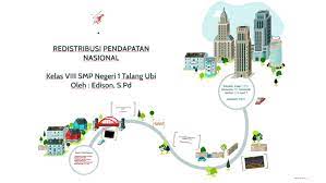 Check spelling or type a new query. Jelaskan Pengertian Redistribusi Pendapatan Masnurul