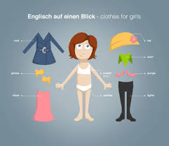 Englisch Lernen Mit Englisch Auf Einen Blick Clothes For Girls Vokabeln Http Magazin Sofatutor Com Schu Englisch Englisch Vokabeln Lernen Vokabeln Lernen